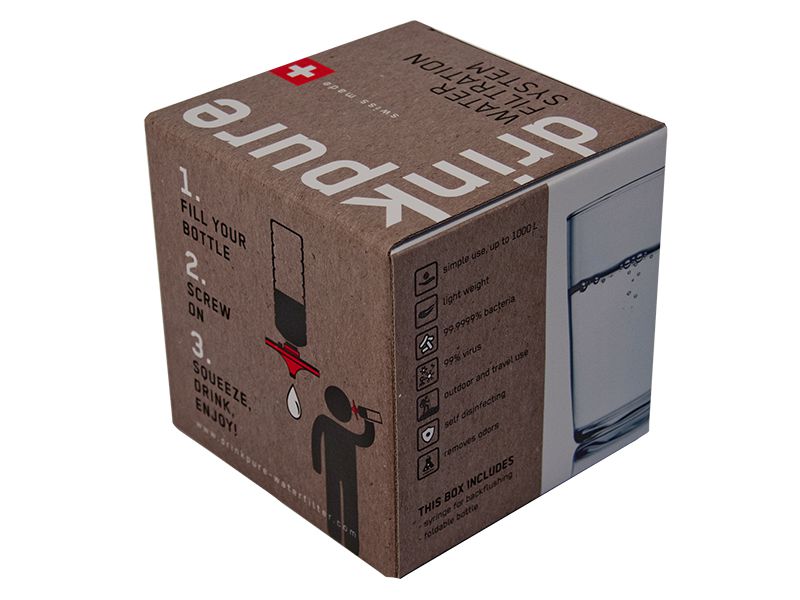 Water Filter Boxes